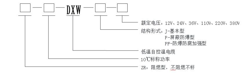 自限溫低溫伴熱帶型號參數