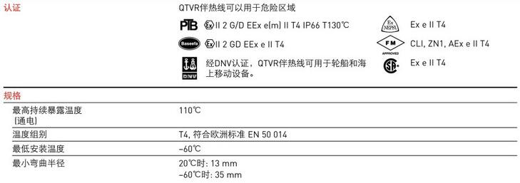 美國瑞侃(raychem)QTVR并聯電伴熱技術參數